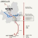 2024 수도권 교통호재 2.예타통과(내돈내산 강의후기)