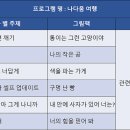 푸른숨미술 이미지