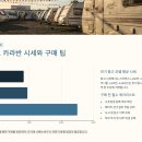 사곡하비 태양광 | 카라반 가격대 한눈에 보기