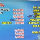 해양공원 A동 이미지