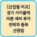 코로니19이후 금융, 부동산 투자 전략 | [산업별 비교] 경기 사이클에 따른 섹터 투자 전략과 종목 선정법