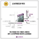 여수신세계안과의원 이미지