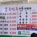 용만두, 칼국수