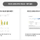 리드인범어