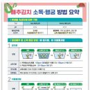 횡성농협가공공장