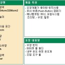 아웃도어쉐프 그릴 '레온570' 이미지