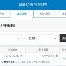 오늘 로또 1등 당첨된 사람이 무려 63명이나 나왔다고 함 이미지