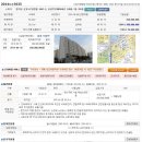 오성푸르메아파트(당정동) 이미지