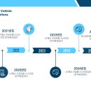 (주)이에스지원 이미지