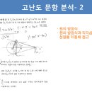 최강영수학원 - 하남시 미사강변북로24번길 19 | 최강영수학원