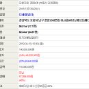 중앙로62번길 이미지