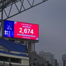 (주)루안디자인 | [K리그2 직관 후기] 용인FC vs 김포FC, 뼈아픈 실수와 아쉬운 1-3 패배 🥲 언제 이길래...? (feat...