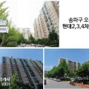 천일공인중개사사무소 이미지