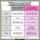 유스앤영의원 이미지