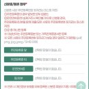 월야카센타부분정비업 | 지원금 대한민국반값여행 지역사랑 휴가지원 사업 신청방법, 지역, 실제 해남 신청 반려 후기 등 총정리