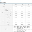 가족호텔 들국화동 이미지