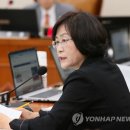 (주)아이메드 이미지