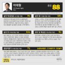 농업회사법인(주)태평 네이버블로그