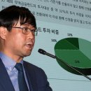 라임 - 고양시 덕양구 화신로272번길 58 | 라임