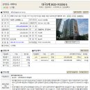 대구동부고등학교 이미지