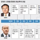 화정문고 이미지