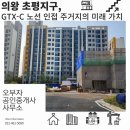 초평공인중개사사무소 이미지