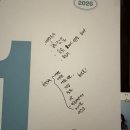 2023-0098 | [모녀여행] 체코 자유여행 5박 7일-1일차(LOT 노연착 ICN-WAW 경유-PRG, Allure Hotel(강추), 첫 현지식...