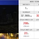 풍덕지구공인중개사사무소 이미지