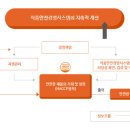 (주)두비