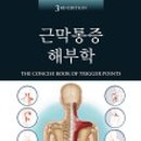 피트니스한의원 네이버블로그