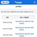 (주)청탑 | 노량진 관리형 독서실 '영독사' 2개월 이용 후기