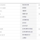 에이치피케이 - 천안시 서북구 삼성대로 20 | 에이치피케이