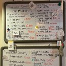 보리수카페 - 태백시 장성1길 190 | 보리수카페