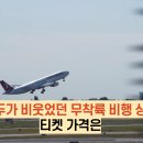 모두의상품