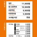 두끼뉴코아아울렛