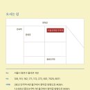 산조대금(목) 이미지