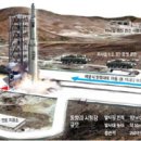 대포동-3 이미지