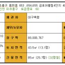 금호어울림아파트 Daum카페