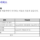 주식회사 랩지노믹스 이미지