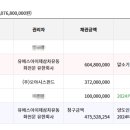(주)유에스아이