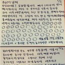 동그라미아저씨