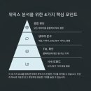 아무마켓