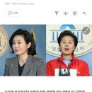 [단독] 전 `새누리당` 김희정·김영선 의원도 KT 부정채용 `청탁` 이미지