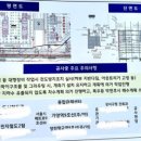 양천로(남측) 네이버블로그