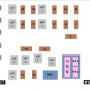 솔바람캠핑장 이미지