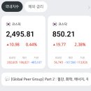 풍산산업 이미지