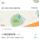 이천 고담TNS 전용야구장 소속 팀원을 모십니다. 이미지