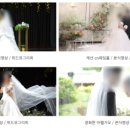 아이티그라피