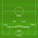 2021 K리그1 서울vs성남 이미지