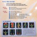하늘애한의원 네이버블로그